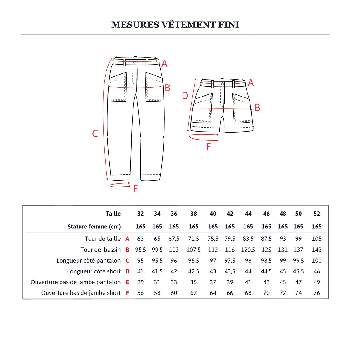 BERLIN Pantalon et Short - Patron de couture - IKATEE Patron de couture Ikatee | Gaspard et Léonie Tissus en ligne et Mercerie à Toulouse