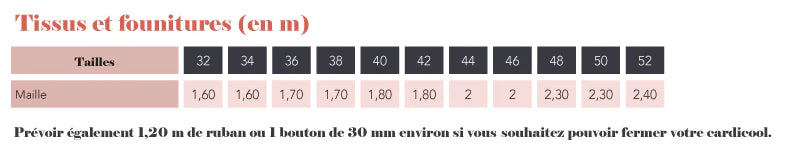 Veste Cardicool COSMO - Patron de couture pochette - SUPER BISON Patron de couture SUPER BISON | Gaspard et Léonie Tissus en ligne et Mercerie à Toulouse
