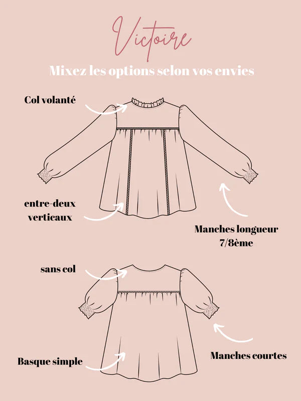 Blouse/Robe VICTOIRE - Patron de couture pochette - JOLI LAB Patron de couture JOLI LAB | Gaspard et Léonie Tissus en ligne et Mercerie à Toulouse