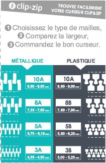 Curseur de remplacement clipsable pour dents spiralées nylon - ZLIDEON Mercerie ZLIDEON | Gaspard et Léonie Tissus en ligne et Mercerie à Toulouse