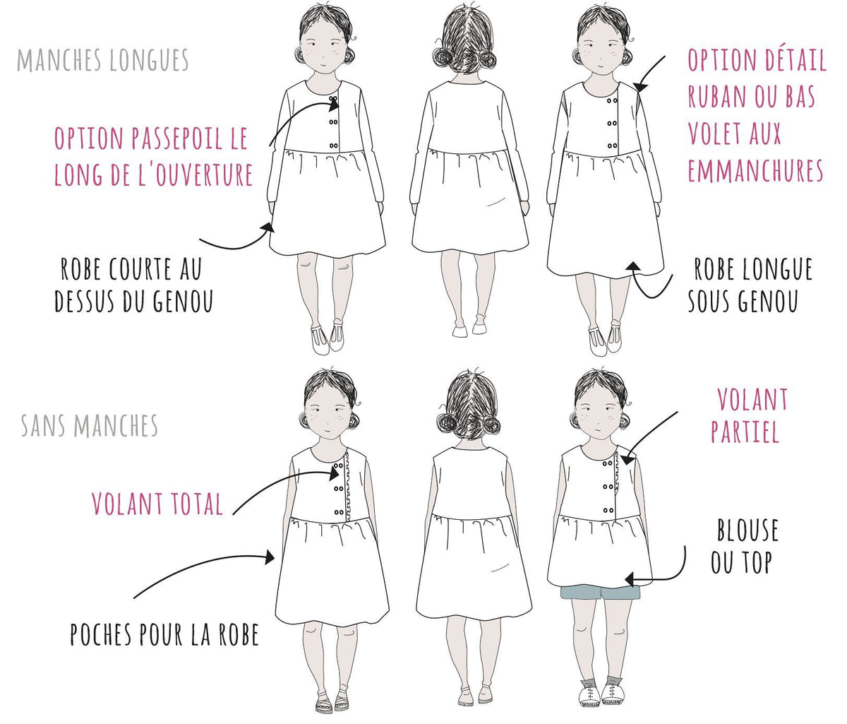 ELONA Enfant Blouse ou Robe patron de couture pochette - L'atelier de Gaspard et Léonie
