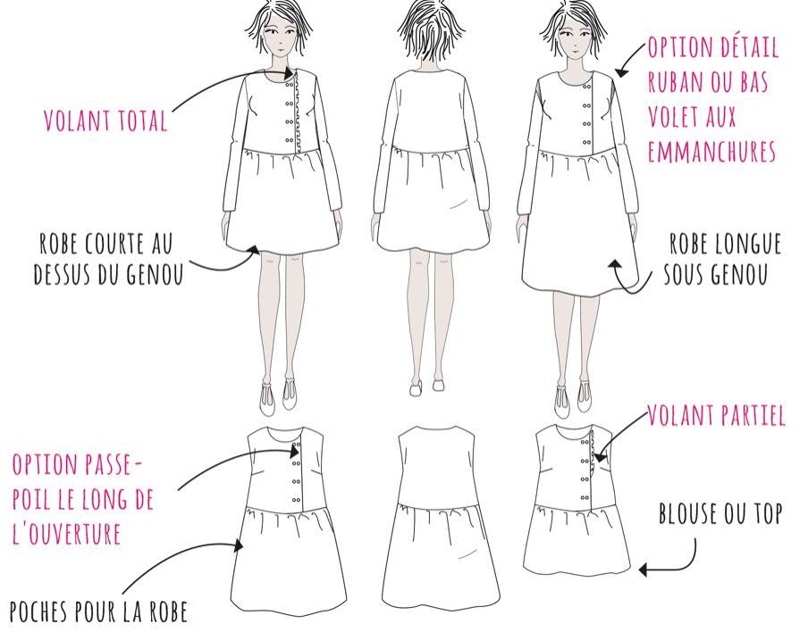 ELONA Mum Blouse ou Robe Patron de couture pochette - L'atelier de Gaspard et Léonie