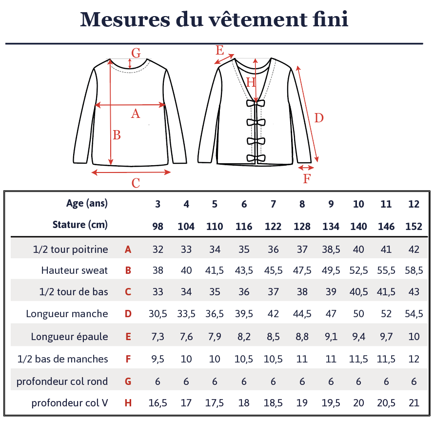 MASHA Gilet-Cardigan-Sweat patron de couture pochette - L'atelier de Gaspard et Léonie