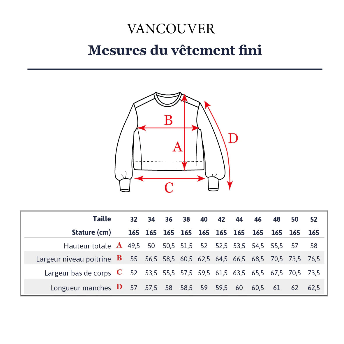 VANCOUVER Sweat Patron de couture pochette - IKATEE Patron de couture Ikatee | Gaspard et Léonie Tissus en ligne et Mercerie à Toulouse