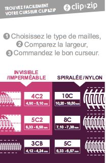 Curseur de remplacement clipsable pour dents spiralées nylon - ZLIDEON Mercerie ZLIDEON | Gaspard et Léonie Tissus en ligne et Mercerie à Toulouse